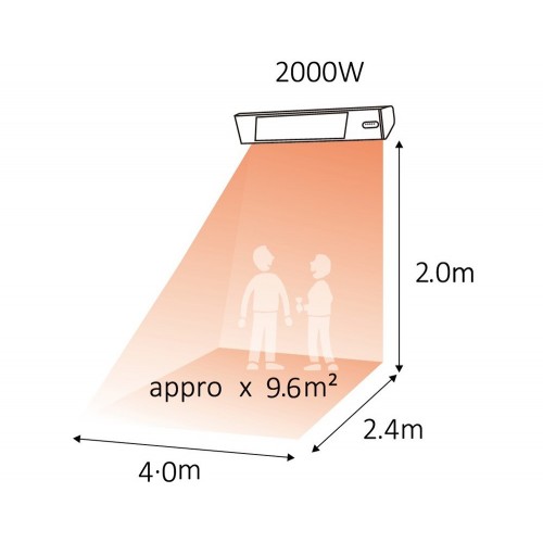 Stufa da Parete con Telecomando Soffitto Vetroceramica 2000w con Timer Alogena