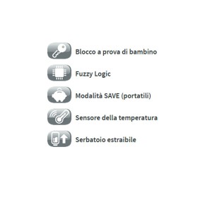Stufa a Combustibile Liquido Elettrica 3 Kw Corrente Ventilata Programmabile 2