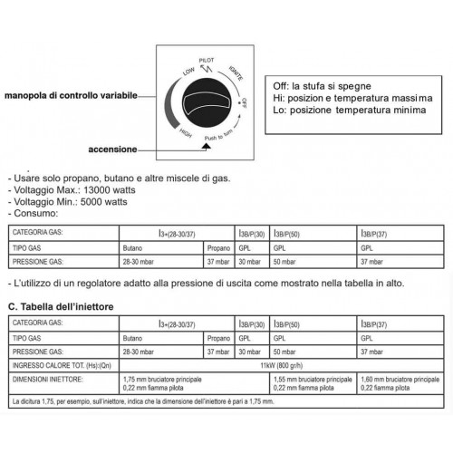 Stufa a Fungo 11Kw da Esterno con Vetro Gas GPL Patio Terrazzo con Ruote Bombola