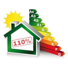 Termo Energy Trasmittanza Termica 1.28 Superbonus 110% Per Porta Blindata