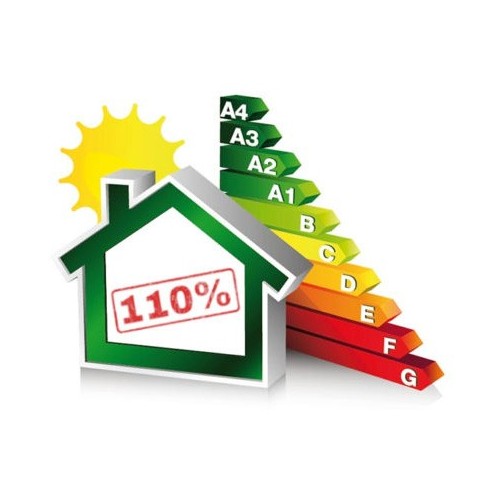 Termo Energy Trasmittanza Termica 1.28 Superbonus 110% Per Porta Blindata