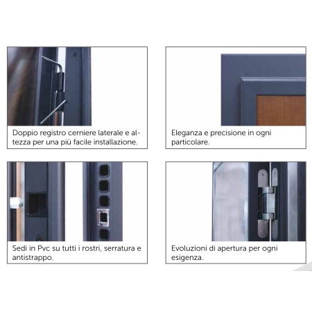 Portone Blindato classe 3 Solo scocca controtelaio e accessori. Pannelli esclusi