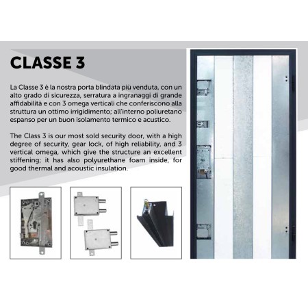 Portone Blindato classe 3 Solo scocca controtelaio e accessori. Pannelli esclusi