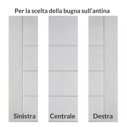 Porta Blindata con Vetro Doppia Anta Pannello Esterno Pantografato Vetroresina