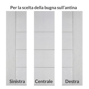 Porta Blindata 2 Ante con Vetro per Esterno Misure Standard Prezzi Offerta 2