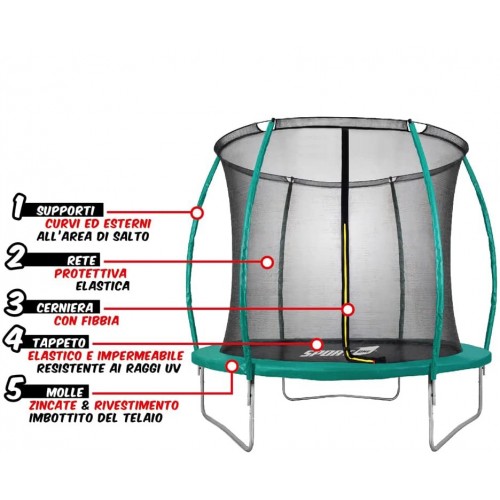 Tappeto Elastico Diametro 183 cm Bambini Rete Sicurezza Trampolino da Giardino