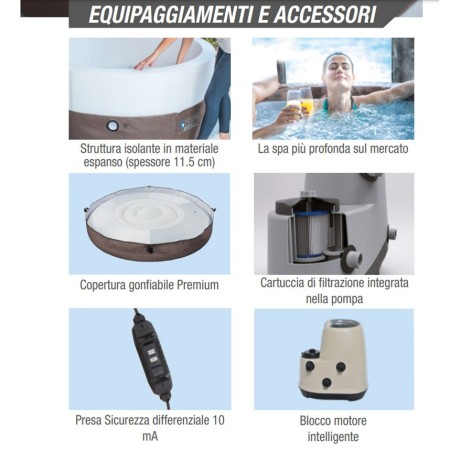 Piscina con Mobili Idromassaggio Spa 184x73 6 Persone Semi Rigida Rotonda