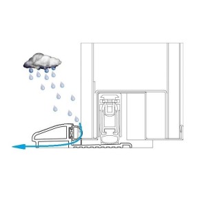 Soglia Antipioggia per Porta Blindata Certificata Acqua Vento Paraspifferi