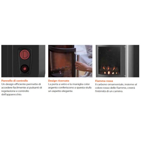 Stufa a Gas 3.4kW Infrarossi Effetto Camino Catalitica Fiamma Vera