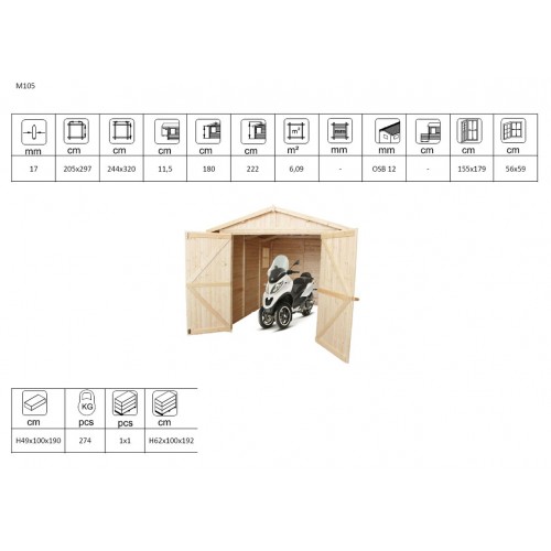 Casetta in Legno 2.4x3.2 a Pannelli 17 mm Garage Box Rimessa Moto