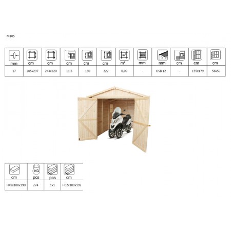 Casetta in Legno 2.4x3.2 a Pannelli 17 mm Garage Box Rimessa Moto