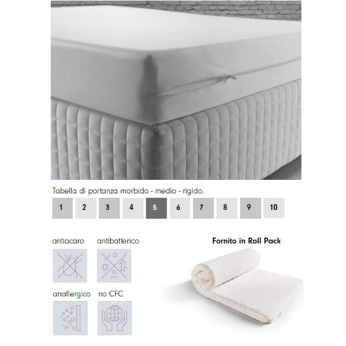 Materasso Morbido per Letto Matrimoniale 160x190 a 2 Piazze Sfoderabile