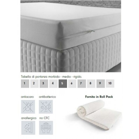 Materasso Morbido per Letto Matrimoniale 160x190 a 2 Piazze Sfoderabile