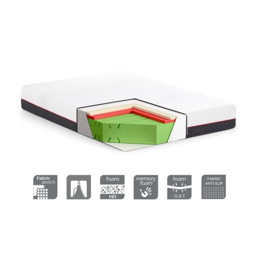 Materasso Memory Foam per Letto Matrimoniale 160x190 Morbido a 2 Piazze