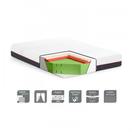 Materasso Memory Foam per Letto Matrimoniale 160x190 Morbido a 2 Piazze