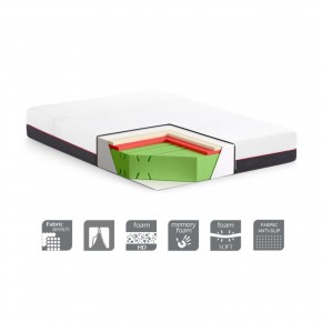 Materasso per Letto Singolo 80x190 a Una Piazza Morbido in Memory Foam 2