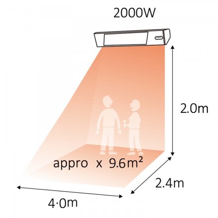 Stufa da Parete WiFi Alogena 2000W Riscaldamento per Esterno con Timer
