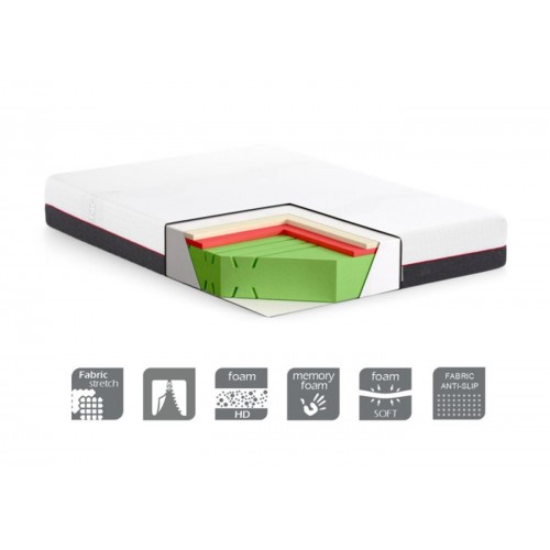Materasso 120x190 in Memory Foam per Letto alla Francese Una Piazza e Mezza