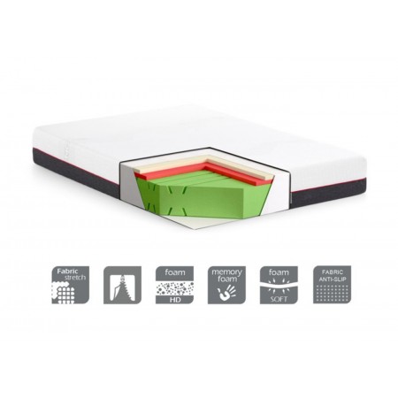 Materasso 120x190 in Memory Foam per Letto alla Francese Una Piazza e Mezza