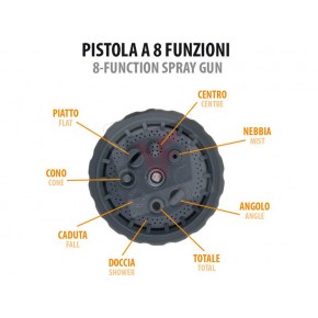 Tubo Acqua a Spirale Estensibile fino 15 metri Retraibile con Pistola 2