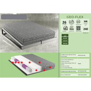 Materasso Letto Singolo Memory 80 x 190 cm 2