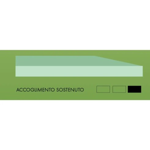 Materasso Matrimoniale Mono 160x200 cm in Tessuto Sfoderabile