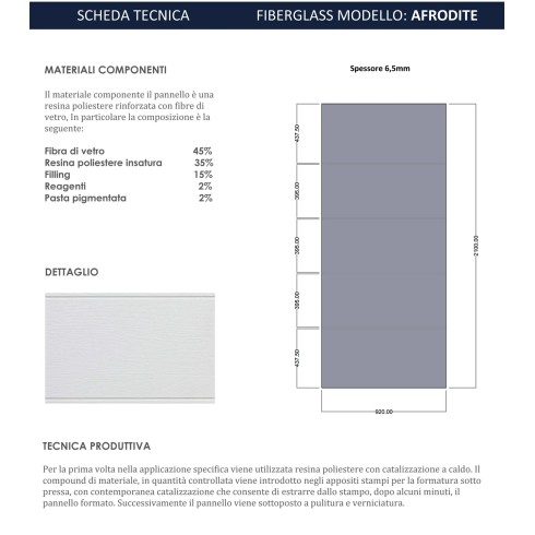 Pannello per Porta Blindata Grigio Afrodite in Vetroresina
