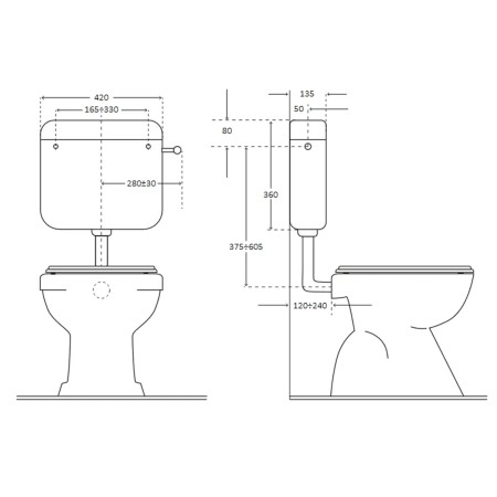 Cassetta Scarico Esterna WC Water Litri 7.5 a Zaino Muro Sciacquone Basso