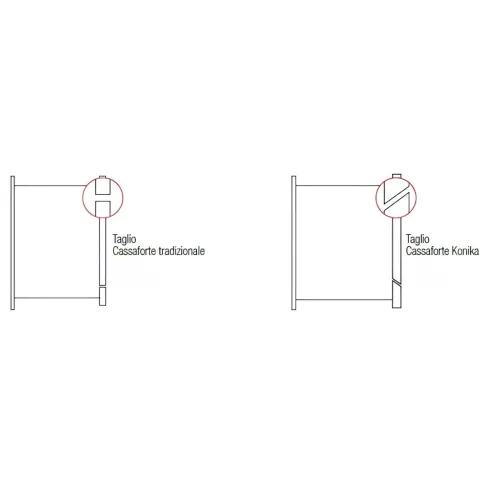 Cassaforte a Muro da Incasso Serratura Elettronica con Codice Stark
