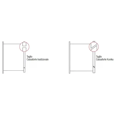 Cassaforte a Muro da Incasso Serratura Elettronica con Codice Stark