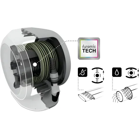 Avvolgitubo da Giardino Portatile 20m ABS Maniglia Lancia Multigetto