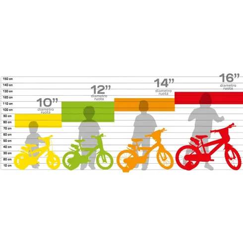 Bicicletta Rotelle per Bambini 12" Freno Anteriore Gomma EVA Blu Rosso