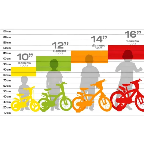 Bicicletta Rotelle 12" per Bambini Sam il Pompiere Blu con Porta Borraccia