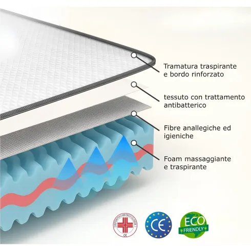 Materasso Memory Singolo 80x190 cm h20 cm Ortopedico Anallergico