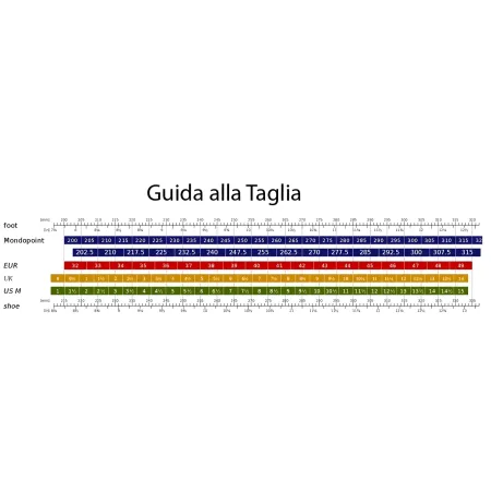 Scarpe Antinfortunistica Pelle Beta S3 Taglia 43 Impermeabili Uomo Donna