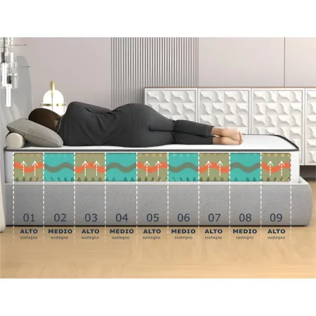 Materasso Waterfoam Singolo 80x190 cm h18 cm Ortopedico Traspirante