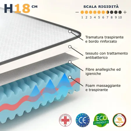 Materasso Waterfoam Singolo 90x200 cm h18 cm Ortopedico Traspirante