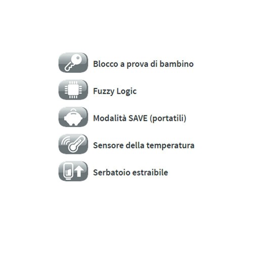 Stufa Kero Laser 3.1 Kw Elettrica Inverter 120m3 Portatile Combustibile Liquido