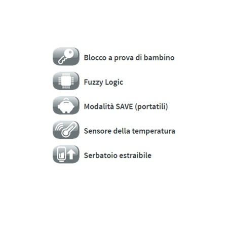 Stufa Kero Laser 3.1 Kw Elettrica Inverter 120m3 Portatile Combustibile Liquido