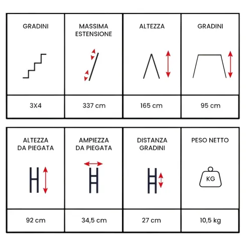Scala multifunzione 4x3 Everest