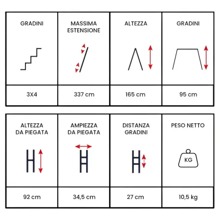Scala multifunzione 4x3 Everest