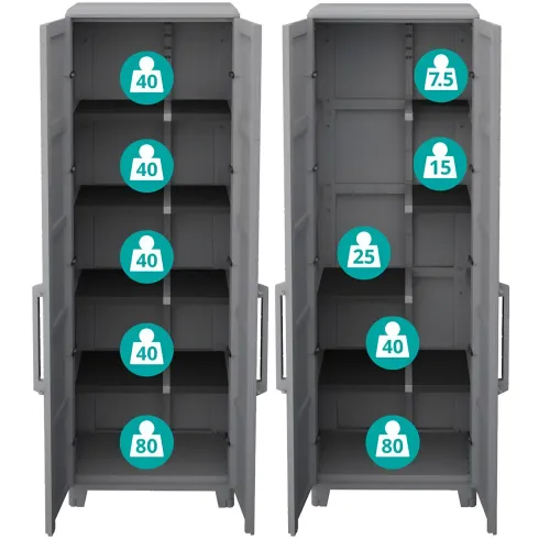 Armadio da Esterno 2 Ante in Pvc Resina Tuttopiani con Ripiano Mobile Modulare | Bricoshop24