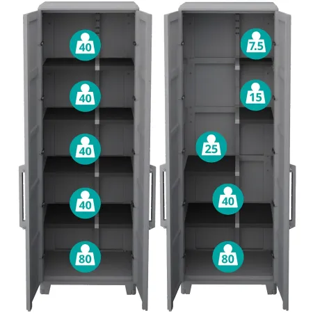 Armadio da Esterno 2 Ante in Pvc Resina Tuttopiani con Ripiano Mobile Modulare | Bricoshop24