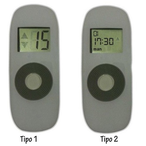 Telecomando Motore Tapparella Elettrica Radiocomando Avvolgibile Timer + Canali