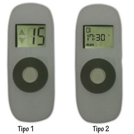 Telecomando Motore Tapparella Elettrica Radiocomando Avvolgibile Timer + Canali