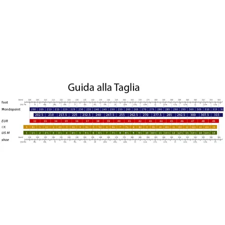 Scarpe Antinfortunistica Lavoro Cofra Alte 39 46 Nere Uomo Donna Abbigliamento