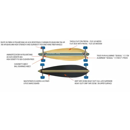 Longboard 96x24 Acero 8 Strati Skateboard Pintail Cuscinetti ABEC 7