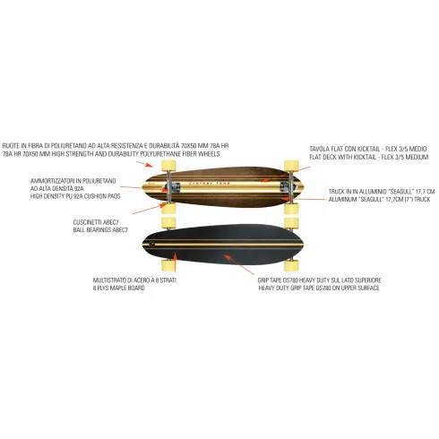 Longboard 95x24 Acero 8 Strati Skateboard Kicktail Cuscinetti ABEC 7