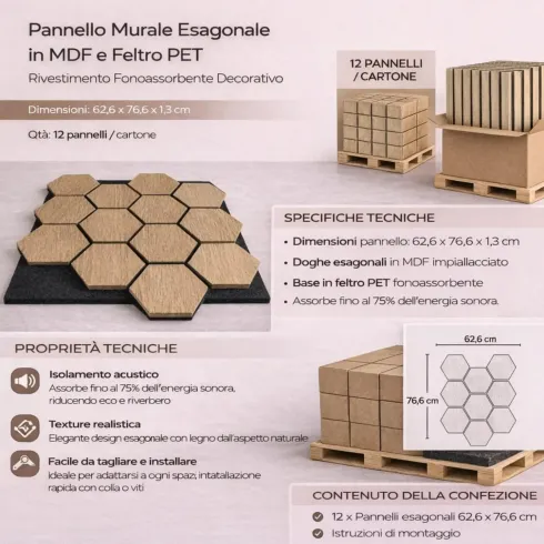 Set 12 Pannelli Acustici Esagonali MDF Feltro PET 76x62 Effetto Rovere