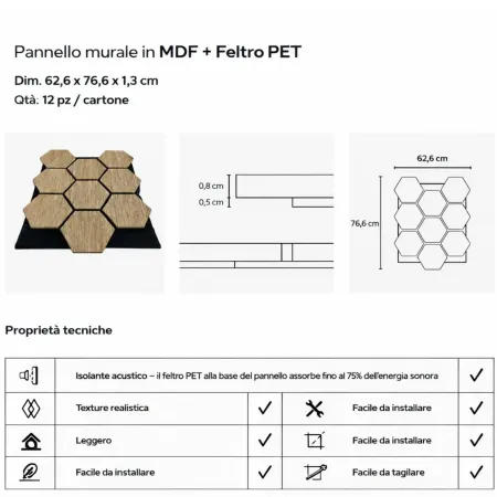 Set 12 Pannelli Acustici Esagonali MDF Feltro PET 76x62 Effetto Rovere